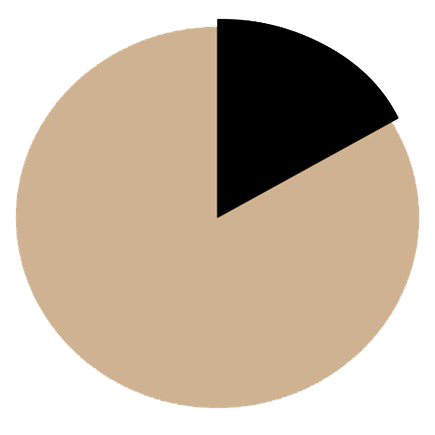 cabinas de relajación, cabinas de recuperación, gosleep, neuroenergy