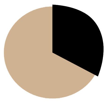cabinas de relajación, cabinas de recuperación, gosleep, neuroenergy