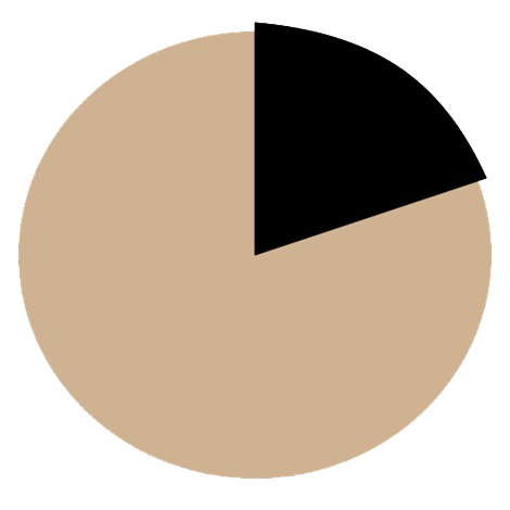 cabinas de relajación, cabinas de recuperación, gosleep, neuroenergy