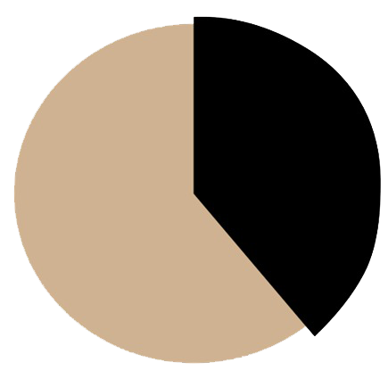 cabinas de relajación, cabinas de recuperación, gosleep, neuroenergy