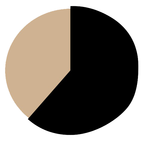 cabinas de relajación, cabinas de recuperación, gosleep, neuroenergy