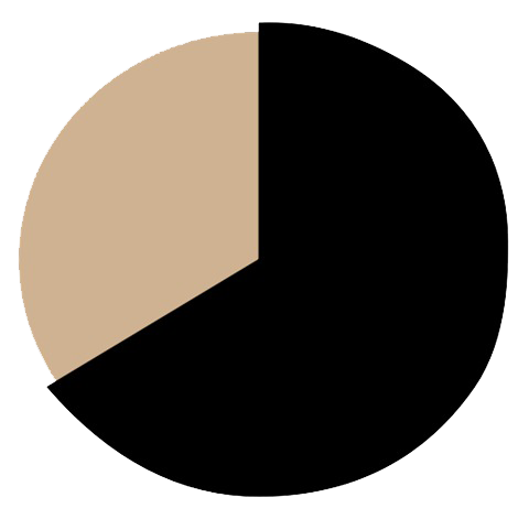 cabinas de relajación, cabinas de recuperación, gosleep, neuroenergy
